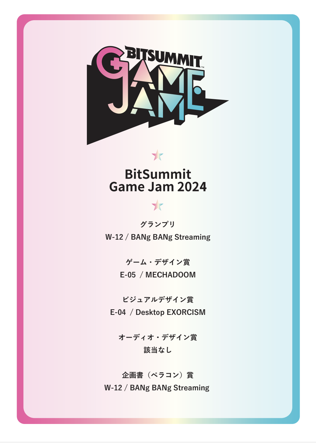 ゲーム・デザイン賞の受賞