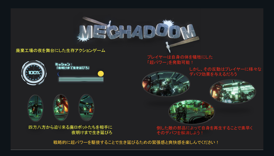 ゲームの説明
