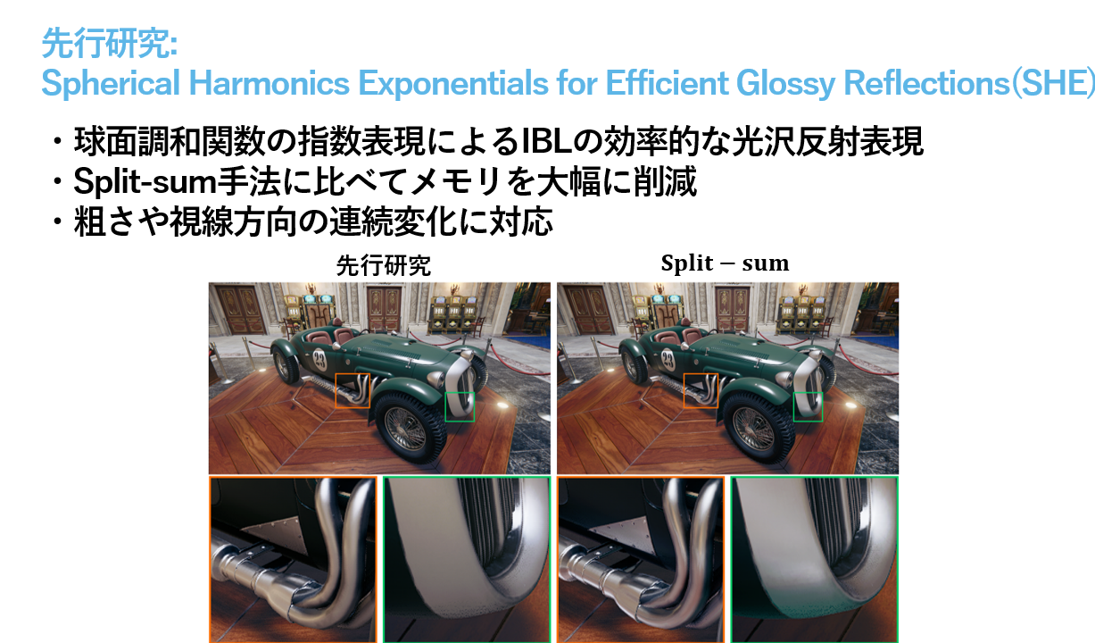 SHEについて